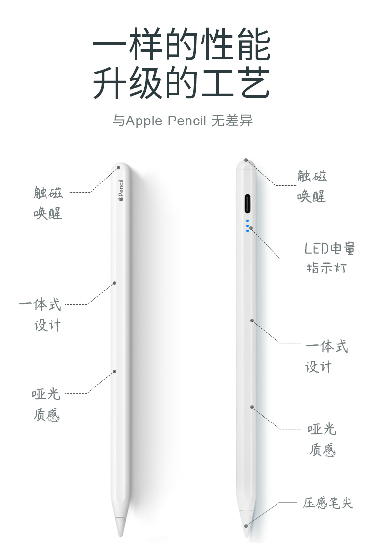 防误触控笔