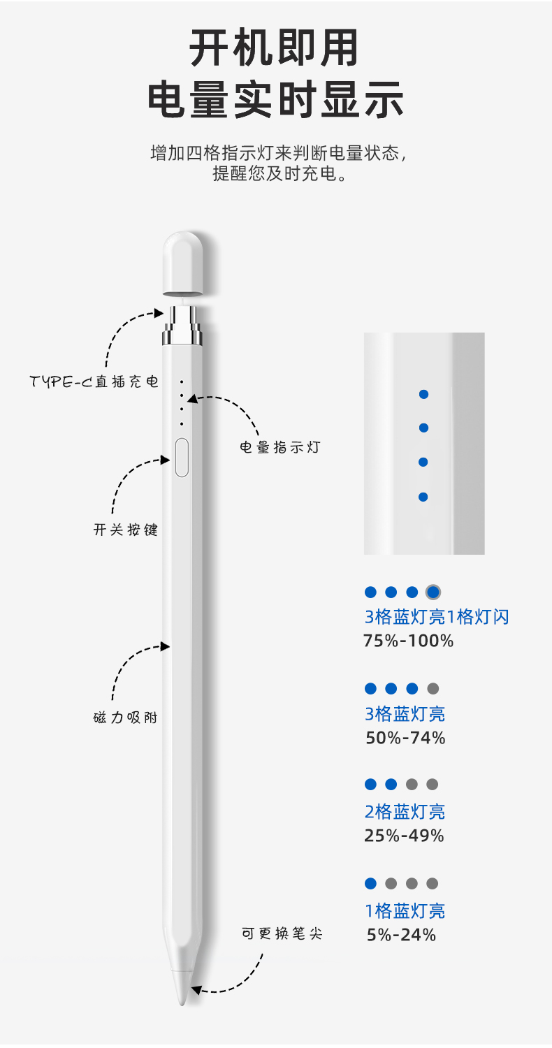 电量显示绘画笔